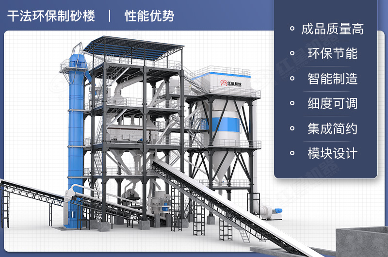 干混砂漿骨料成套加工設備優(yōu)勢