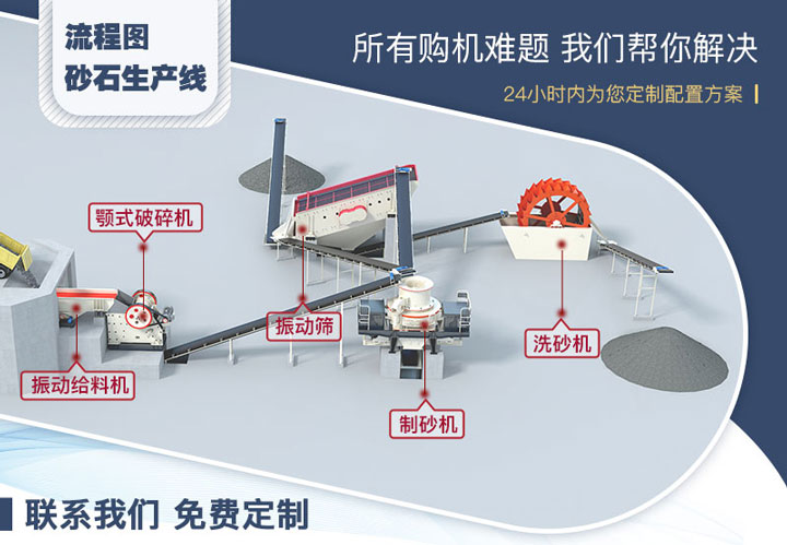 給料機(jī)用途