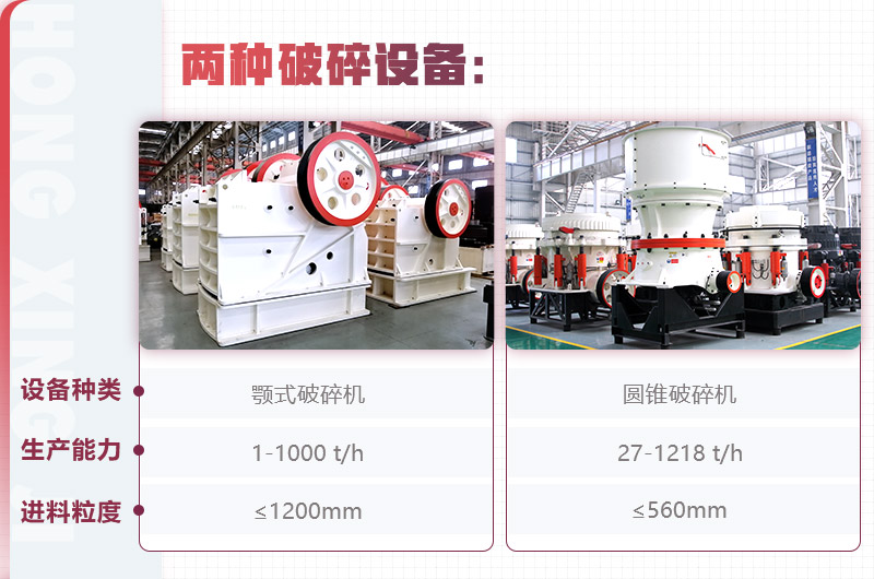 紅星顎式破碎機(jī)、圓錐破碎機(jī)